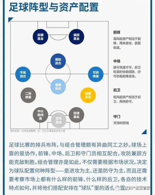 財商升級 從歐洲杯學(xué)投資，如何成為最佳投資“射手”